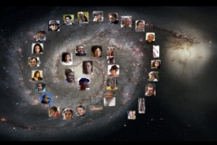 The Wheel/The World